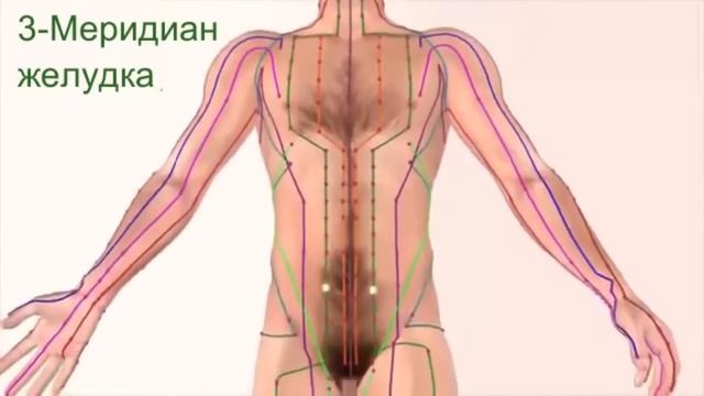 Срочный выпуск для вас | Как помочь себе?