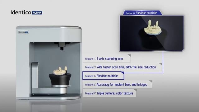 Identica Hybrid стоматологический 3D сканер | Medit (Корея)