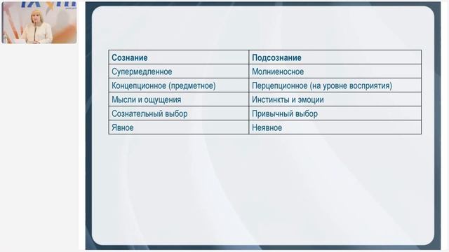 Лузгинова С.В. «КФС И ГАРМОНИЗАЦИЯ РАБОТЫ СОЗНАНИЯ И ПОДСОЗНАНИЯ» 4.04.24