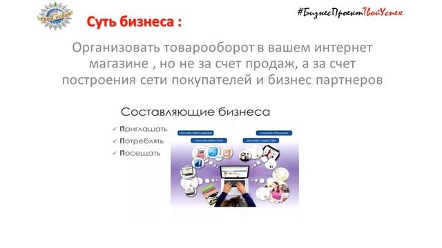 Суть проекта. Успешный старт. Салахутдинова Венера