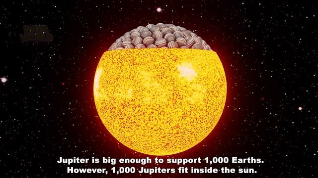 How Many Jupiters And Neptunes Can Fit Inside The Sun? | Jupiters | Neptunes | Size Comparison