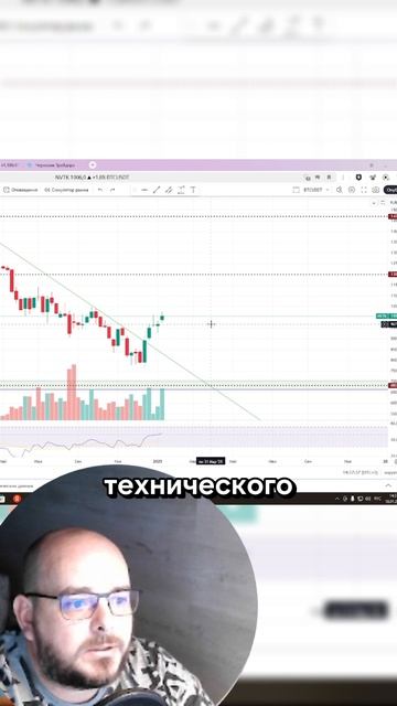 Новости ничего не меняют на рынке!? В описании ссылка на канал с бесплатными сигналами!