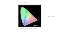 The Most 2024 Laptop - Razer Blade 14 Review