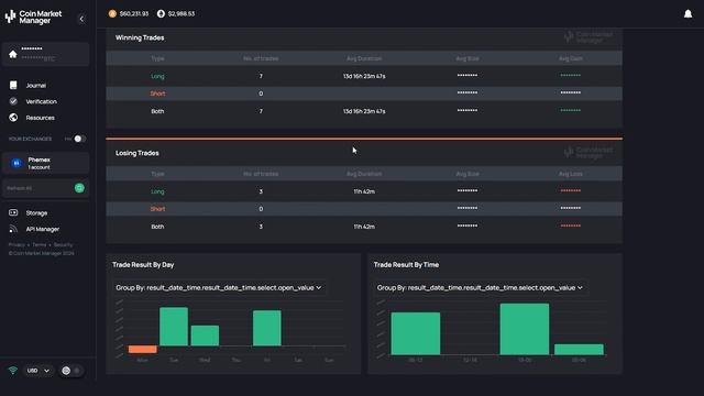 Top 5 Tips for New Crypto Traders!