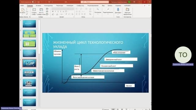 Инновационный менеджмент_Введение_05092024