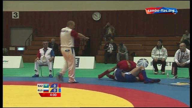 World Sambo Championship Review Narita 2014 Japan