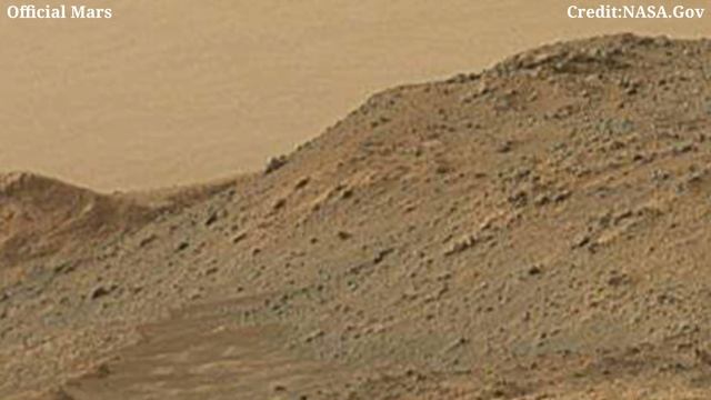 Curiosity Rover Live Footage: Mars Rover Live Secret Video Footage: Mars Rover Life: Mars 2024