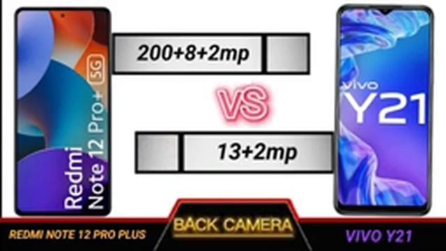 redmi note 12 pro plus vs vivo y21 full comparison.