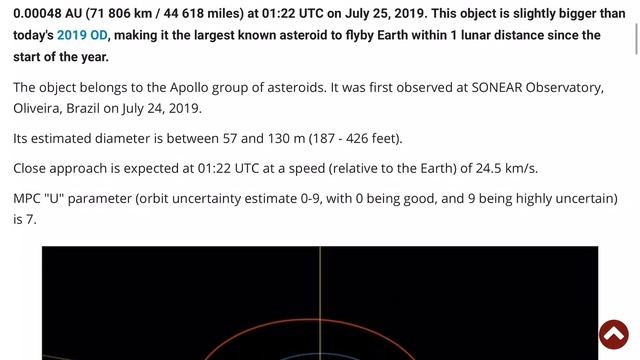 Asteroid 2019 OK Near Miss With Earth!!!!!!