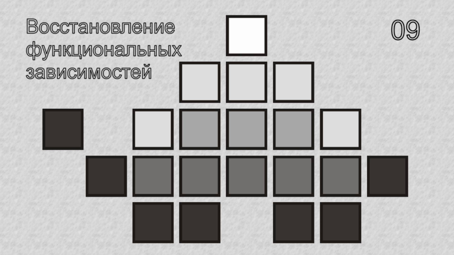 09_-_Восстановление_функциональных_зависимостей
