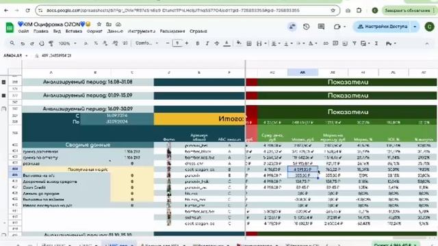 Финансовая оцифровка для селлеров в одной гугл-таблице