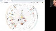 24 Генный ключ / Завершение полугодия / Созерцание