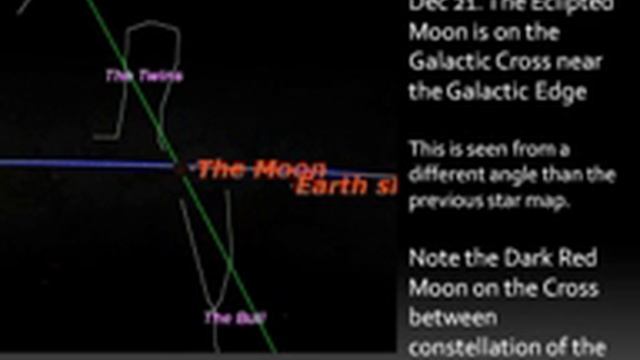 The December Solstice 2010 Total Lunar Eclipse