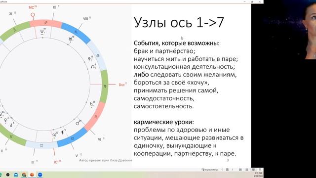 Солнечное и лунное затмение 2023