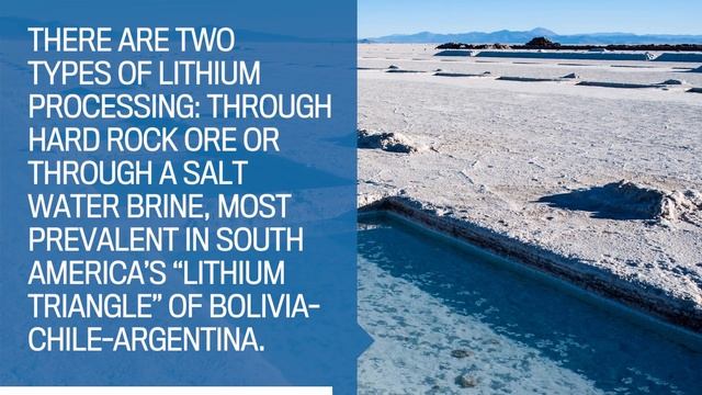 What is Lithium