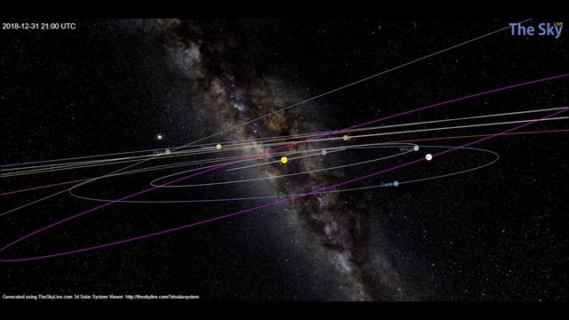 Cometa 46P/Wirtanen, dove e quando osservarla
