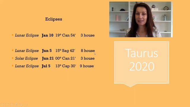 🌟 2020 Astrology Horoscope for Taurus 🌟