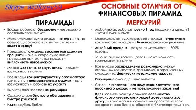 Фонд Меркурий, все ли так страшно