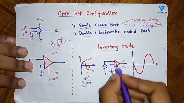 Open Loop Configuration of Op-Amp | অপারেশনাল এমপ্লিফায়ার ওপেন লোপ Part-4