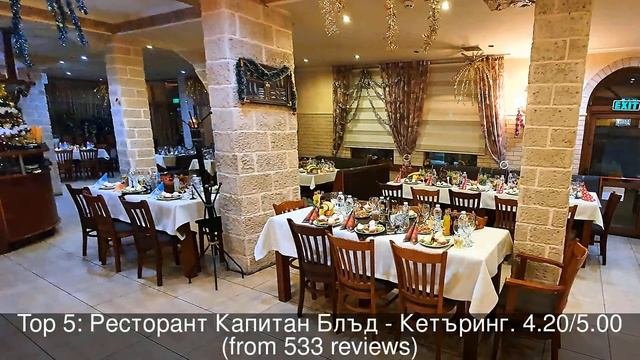 Restaurants in Razgrad, Bulgaria You MUST TRY in 2021