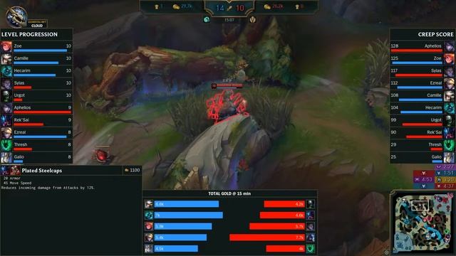 KR Challenger match 503: Super Hecarim vs Super Aphelios