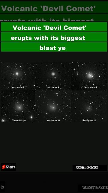 Volcanic 'Devil Comet' erupts with its biggest blast yet as it races toward Earth|Shorts