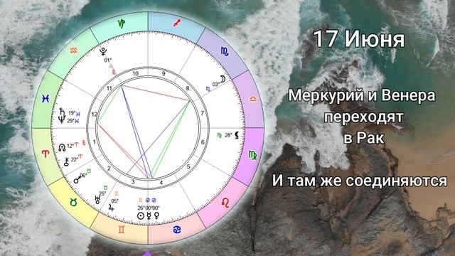 БЛИЗНЕЦЫ - ИЮНЬ 2024, Астрологический прогноз