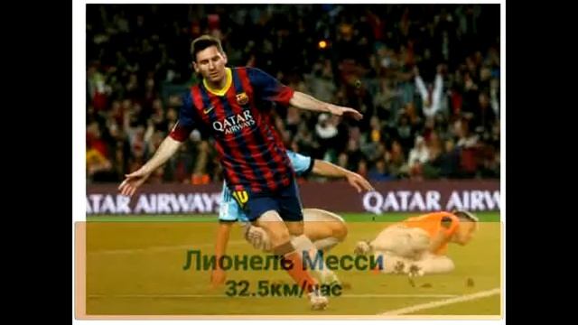 Топ 10 быстрых футболистов.