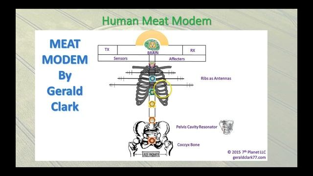 Gerald Clark 7th Planet Mercury Rising Chapter 6 Alchemy Past and Present - 2017