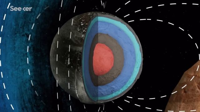 What Secrets Are Hiding on Jupiter's Moons?