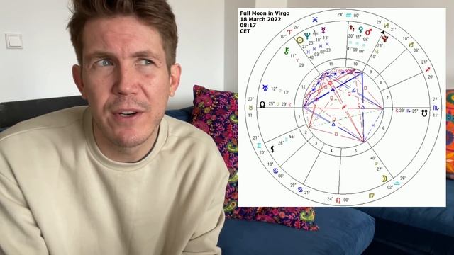 Full Moon 🌕 in Virgo ♍️ 18 March 2022 ♍️ Your Horoscope with Gregory Scott