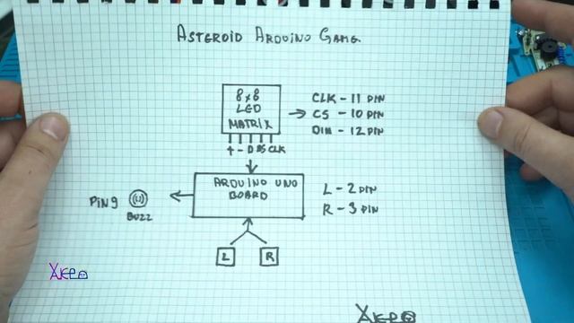 Super Fun DIY project using Arduino