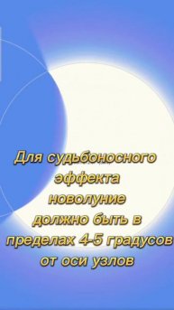 Солнечное затмение 25 октября 2022 года