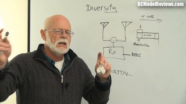 Receiver and Antenna diversity 101