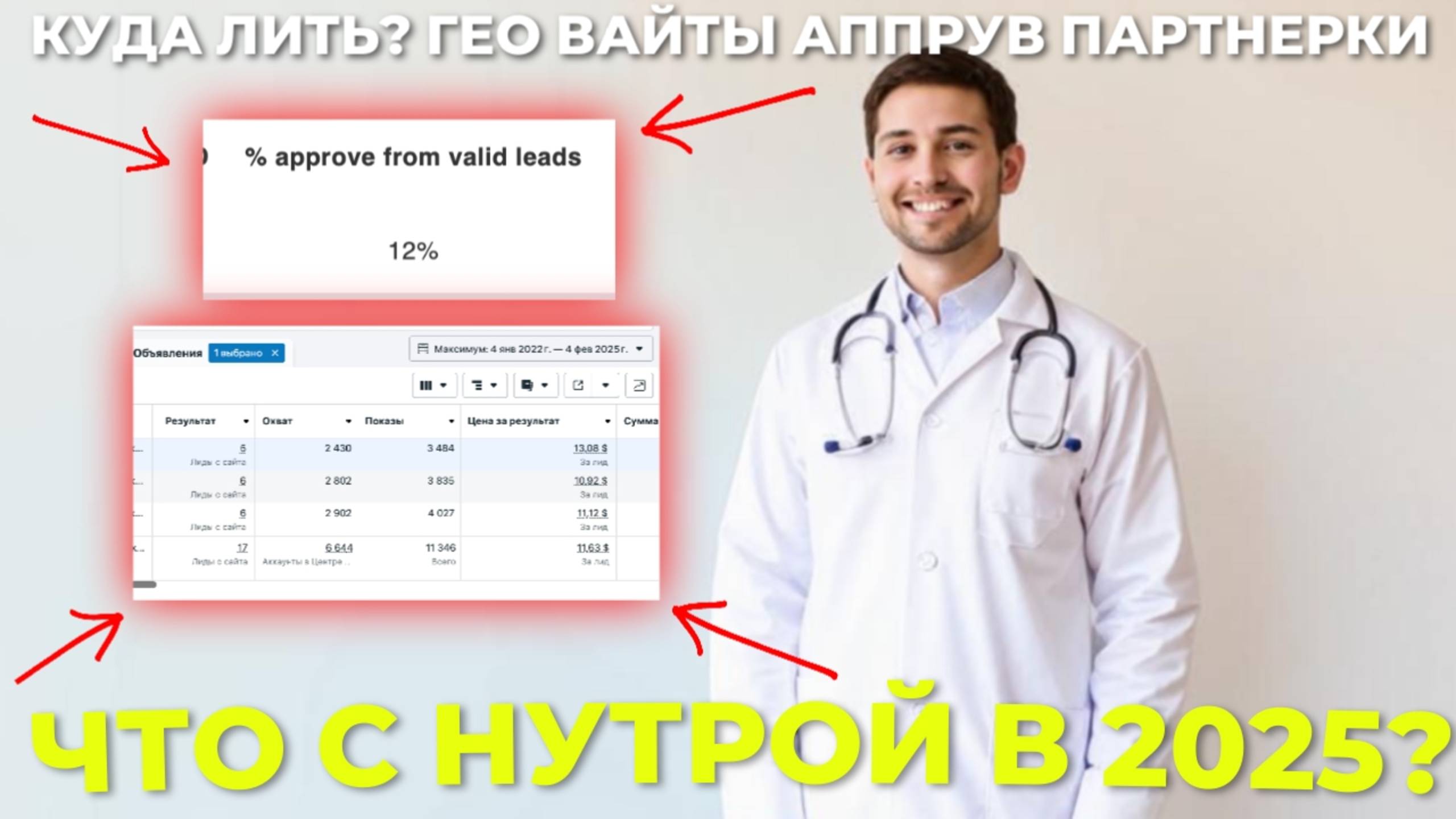 Что с нутрой в 2025 году? | Что с аппрувом ? | Куда лить ? | Какие гео ? | ttshop-acss.com