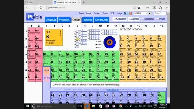 SCH4U - electron config homework taken up