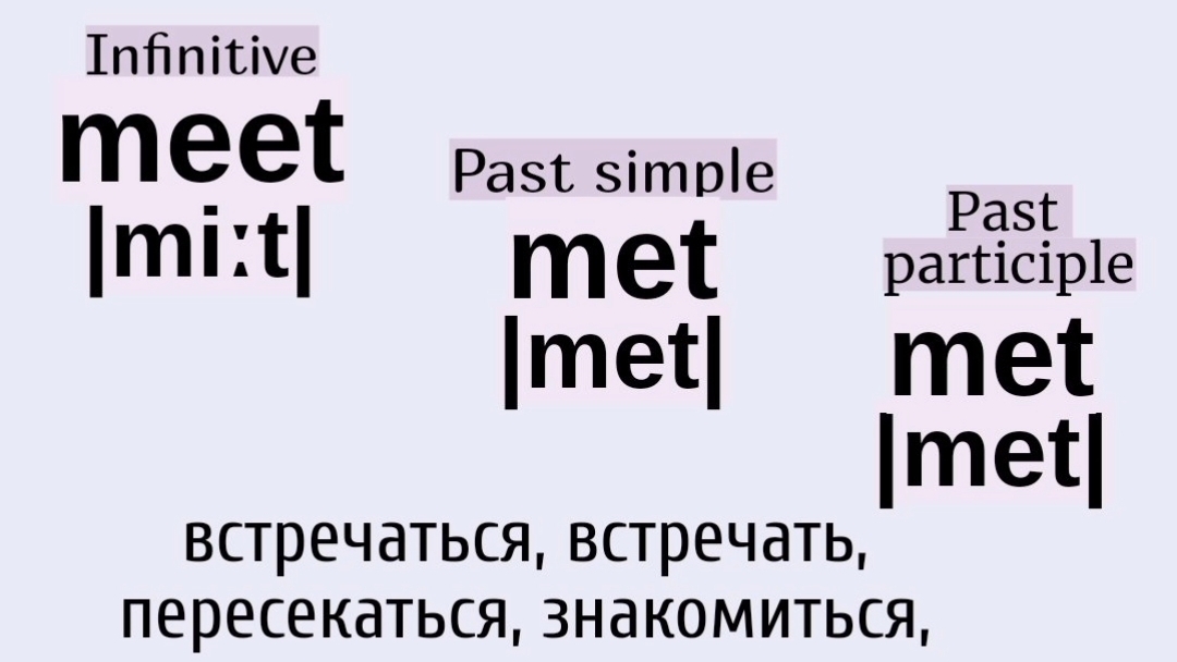 Неправильные глаголы в примерах👉meet, met, met