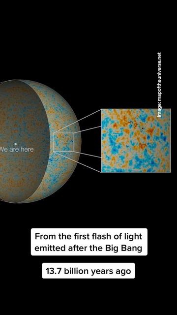 If you ever feel lost in the universe, don’t worry – now there’s a map 🗺️ #nasa #shorts