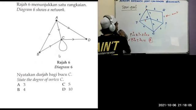 MATEMATIK SPM : MODUL SKORE A KERTAS 1 PART 1