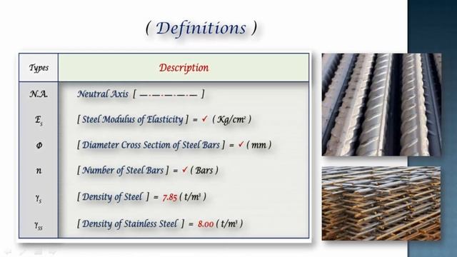 Reinforcement Steel & Rebar ?