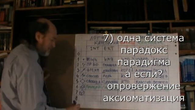 Лекция 2.3. Мышление