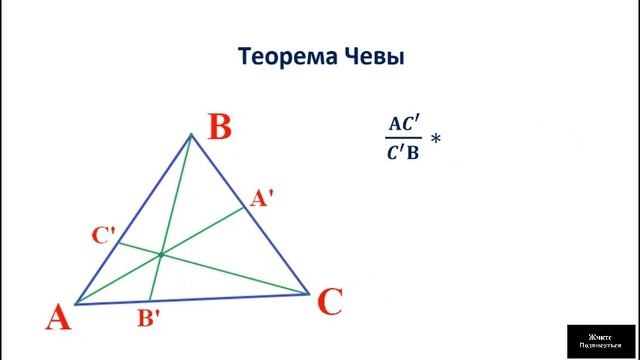 Теорема Чевы