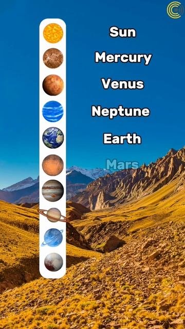 Planet Names In English | Solar System Vocabulary#englishlearning #podcast #001  #planet