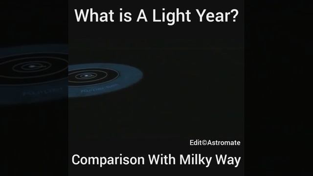 Light year and Milky Way galaxy calculations