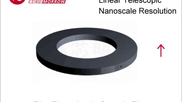 The multilayer piezo actuator plates and rings could be as high temperature damage tolerant stacks.