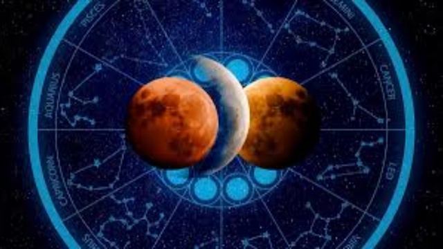 Факты о Меркурии и Сатурне