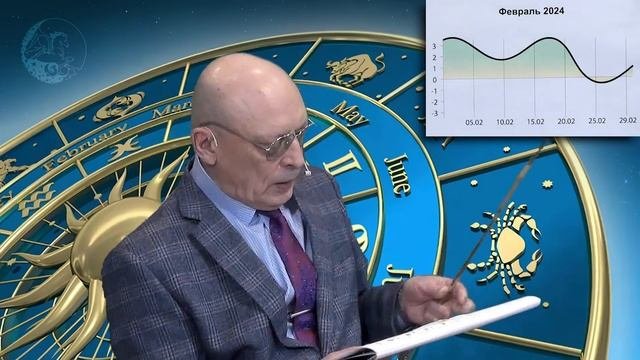 ДИНАМИЧНЫЙ ФЕВРАЛЬ И СЮРПРИЗЫ МАРТА * РЕКОМЕНДАЦИИ ПО ЗДОРОВЬЮ НА МАРТ * АСТРОЛОГ АЛЕКСАНДР ЗАРАЕВ