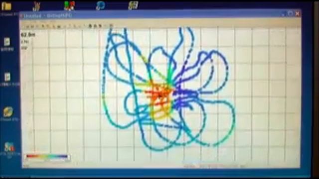 DrDepth