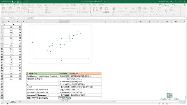 Коэффициент корреляции Пирсона в Excel