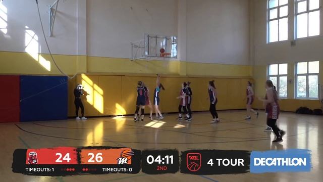 МИИТ vs Mercury-Gloria. Highlights. ABL 21/22